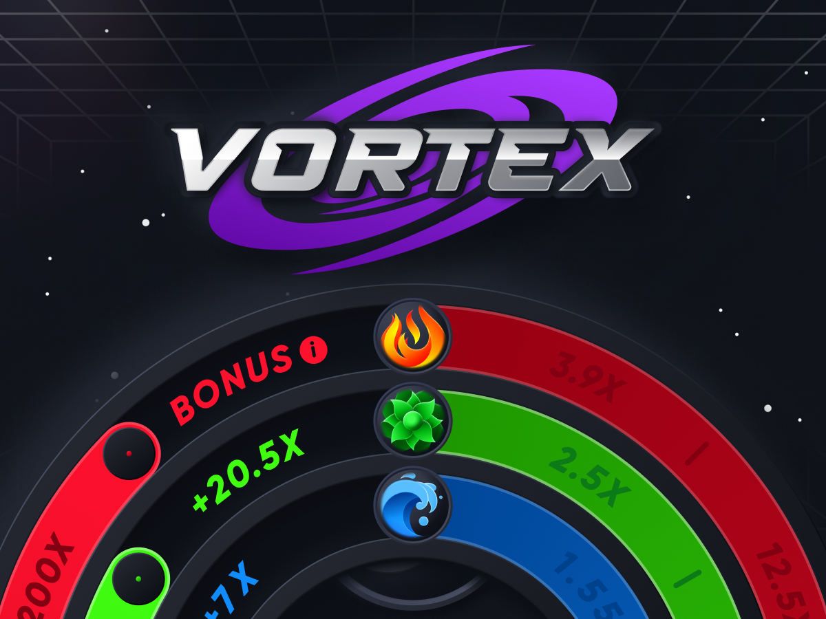 Vortex